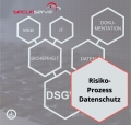 Bild 1 von Risikobewertung Datenschutz