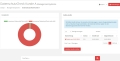Bild 6 von DatenschutzCheck securiserve (Datei für DPMS)