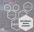 Muster/Prozess Ausübung  Betroffenenrechte Art. 15 - 22 DSGVO